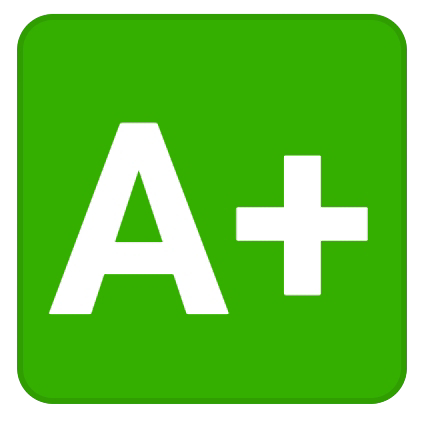 Security Headers A+ 安全评级